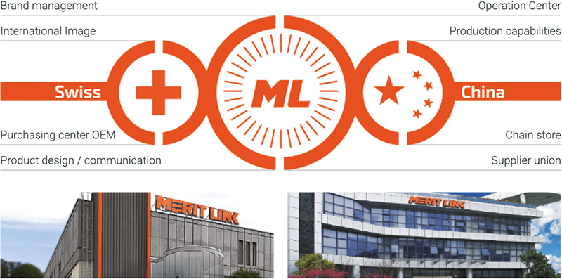 Головной офис Merit Link