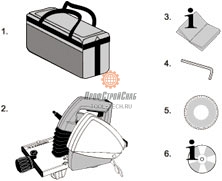 Комплектация трубореза электрического Exact PipeCut V1000 System