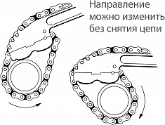 Направление ключа цепного трубного Reed WA48