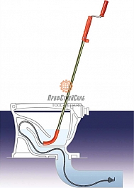 Применение музыкальной прочистки канализации унитаза General Pipe Cleaners Flexicore 3MFL