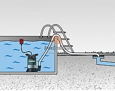 Работа насоса погружного Metabo TP 13000 S